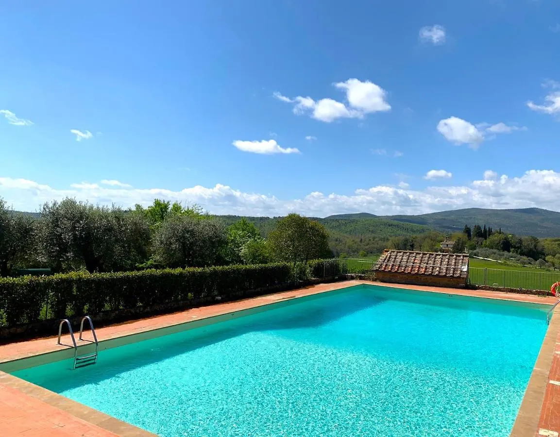 Fattoria Lornano Winery Villa Monteriggioni 0*,