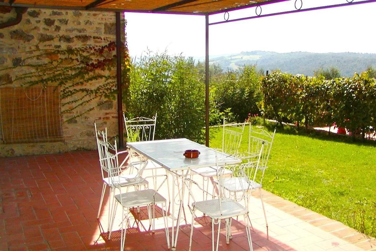 Fattoria Lornano Winery Villa Monteriggioni 0*,