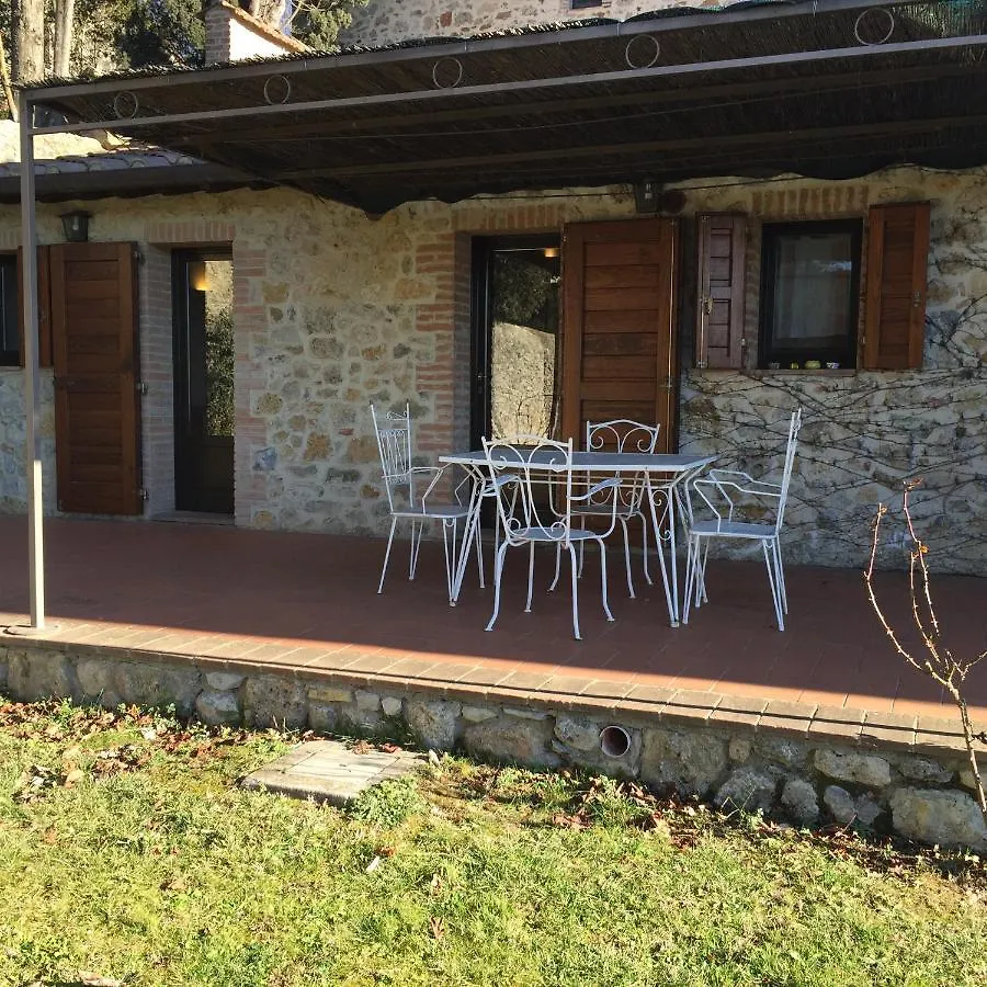 Fattoria Lornano Winery Villa Monteriggioni Farm stay