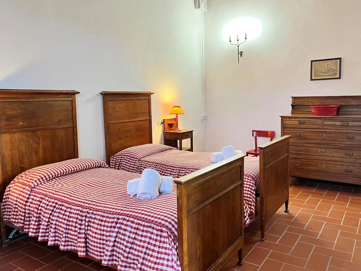 Fattoria Lornano Winery Villa Monteriggioni 0*,  Italy